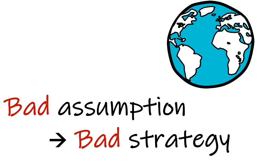 Drawing of the globe and text: “Bad assumption = Bad strategy”